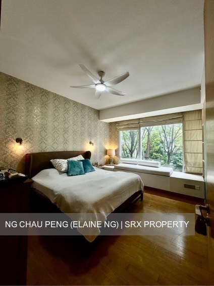 St. Regis Residences (D10), Apartment #538987111